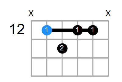 A9b5 Chord